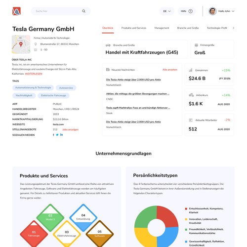 Web page design contest entry by yololife