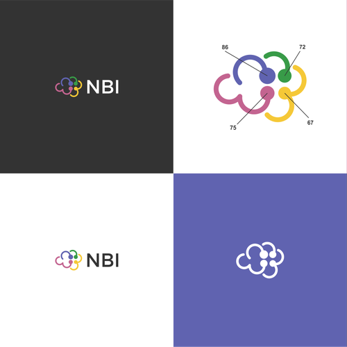 NBI Thinking Preferences Logo Design Design by Algozia