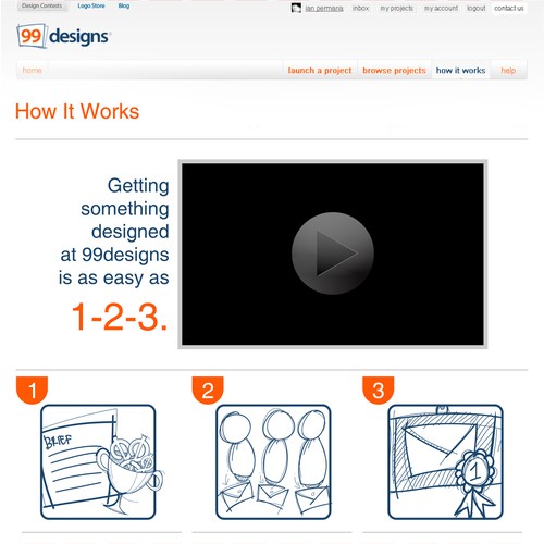 Redesign the “How it works” page for 99designs Design by ian permana
