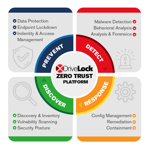 Other business or advertising contest entry by Bennah