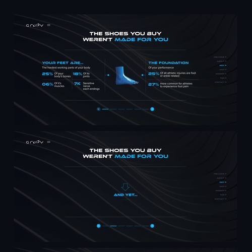 Design content to be incorporated into the website / design paragraph content for the website Design by Humaun Kabir Design