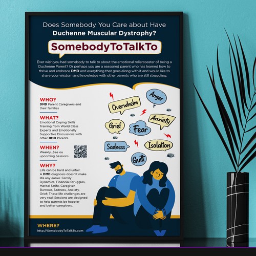 Design Cool Poster/Infographic - Show your skills! Design by Creative Thinking