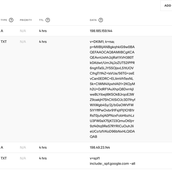 Optimisation of Suniga Law Firm