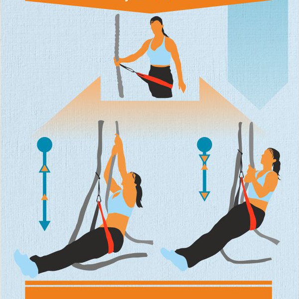 Exercise / Functional Training Infographic for Boston Gym