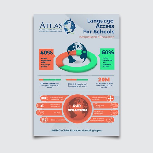 One-Page Informational Flier - We NEED your creativity!! Design by Ikhen Kenny