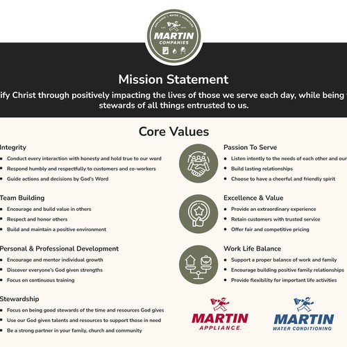 Mission Statement & Core Values Infographic Design by Only Quality