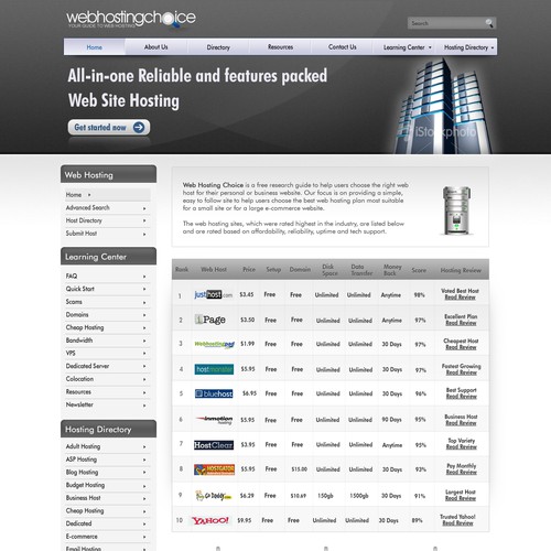Redesign WebHostingChoice.com Design by sairu