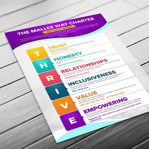 Design an eye-catching Staffing Charter for community organisation Design by Design Core ♥