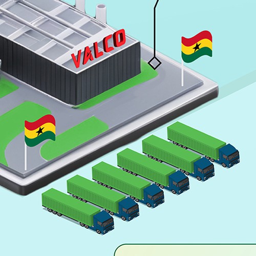 Infographic Design by Duke™