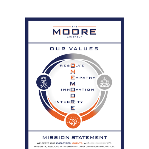 OneMoore Infographic Design by ellie_designs