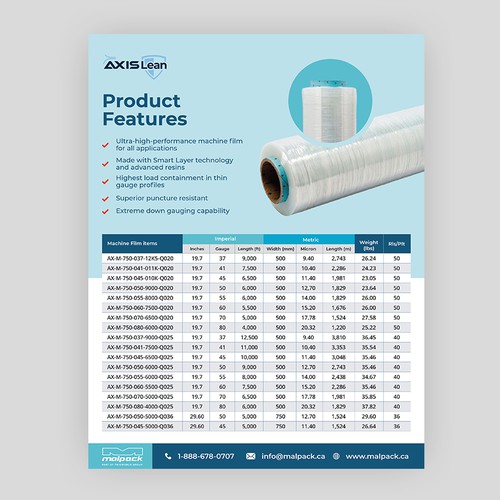 Malpack Product Brochure Template Design by DezainHub