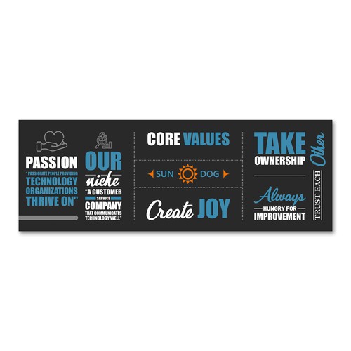 Core Value Wall Design by Shreya007⭐