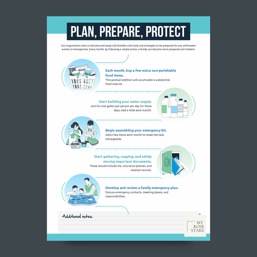 Plan, Prepare, Protect: LDS Family Preparedness Infographic Contest!"-ontwerp door Gabriel Imung