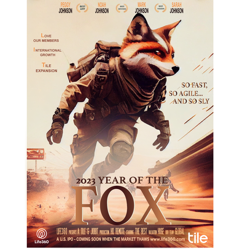 Design di Life360 2023 Year of the Fox Poster di Asiel ..