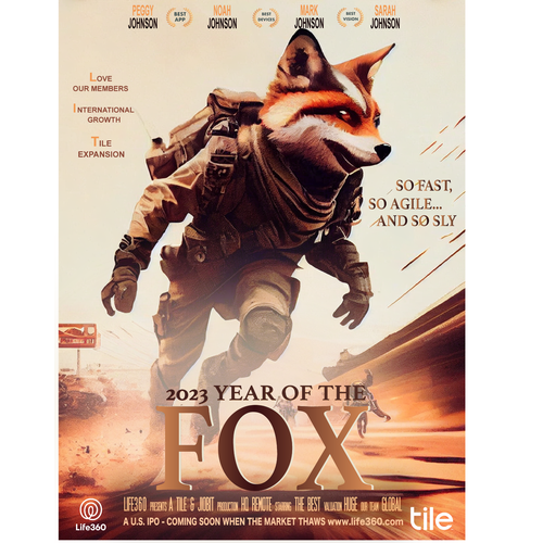 Life360 2023 Year of the Fox Poster Design by Asiel ..