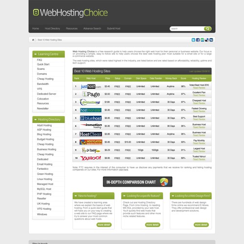 Redesign WebHostingChoice.com Design by SantiagoRocha