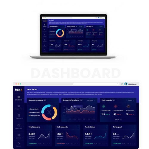 Design the Perfect Website Diseño de MercClass