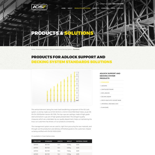 Construction Company Website Design Design by teardrops285