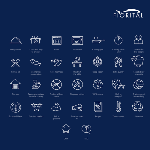 Create emphatic icons for a big Italian company Design by Clicky