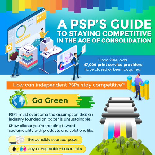 Design A PSP's Guide to Staying Competitive in the Age of Consolidation di MNoriega