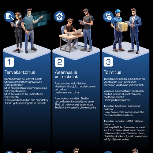 6 pictures of a process steps Design by M.Y.P.