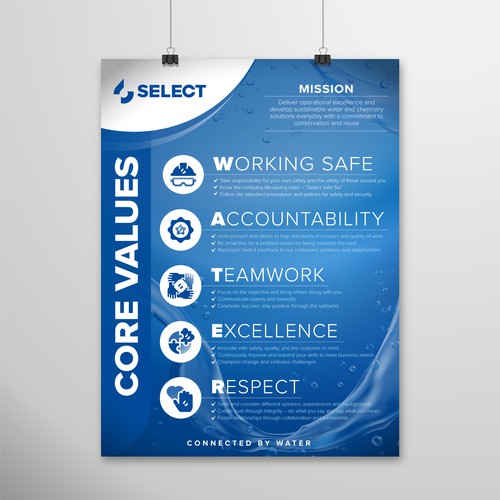 Core Values Poster Design by giekstrave