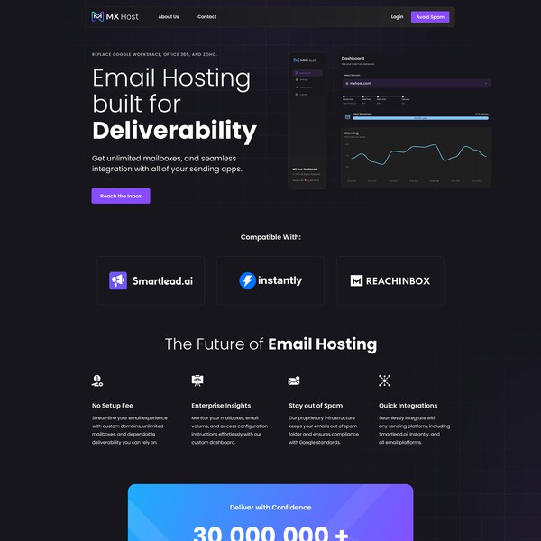 SaaS B2B Website Design