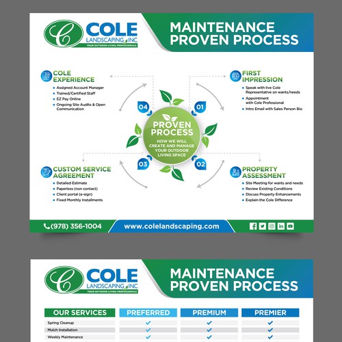 Cole Landscaping Inc. - Our Proven Process Design por inventivao