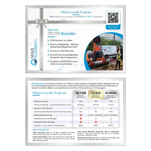 Postcard, flyer or print contest entry by Wahiduzzaman Sumon