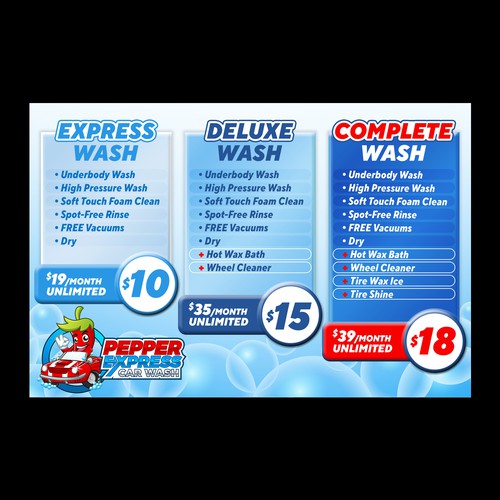 Design vincitore del contest "Car Wash Menu in Need of Update"