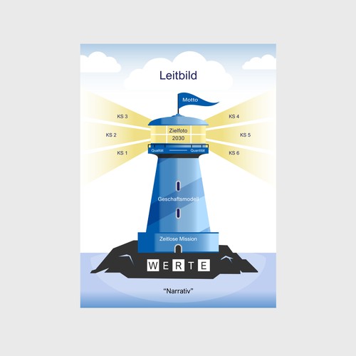 Illustration or graphics contest entry by studiowill