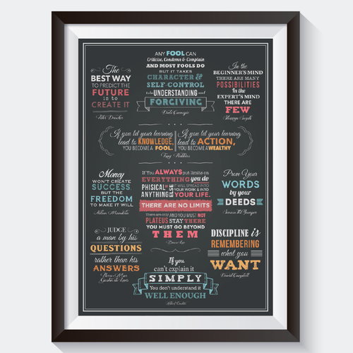 Transform 12 powerful quotes into one inspiring poster (A2/A1) Design by Rocío Martín Osuna