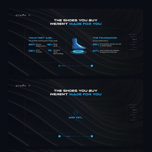 Design content to be incorporated into the website / design paragraph content for the website Design by Humaun Kabir Design