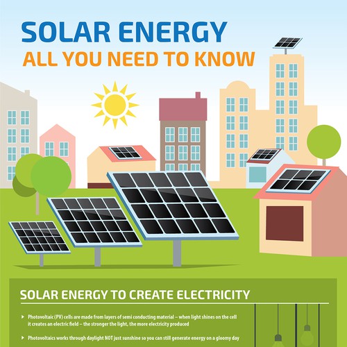 SolarTech Infographic: Solar Energy - All you need to know Design by Sam JP