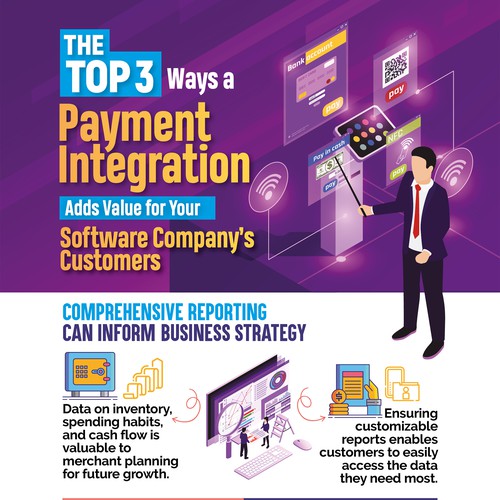 Persuasive Flyer About Adding Value to a Software Product with Integrated Payments Design by Titlii