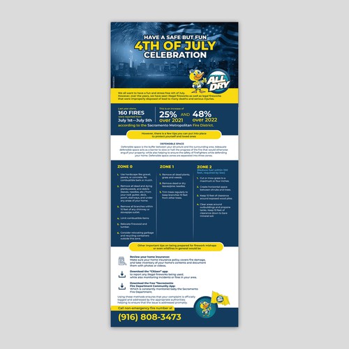 Infographic for 4th of July Design by Inventive Designs