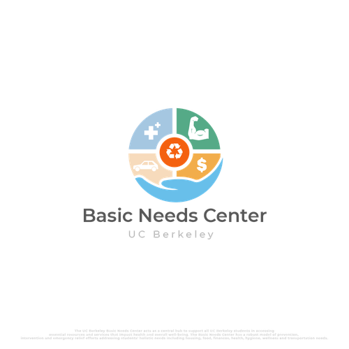 Design a dynamic logo for a transformative center addressing basic needs of college students Design by ObahOlah✅