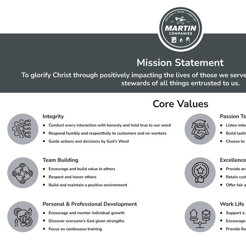 Mission Statement & Core Values Infographic Design by Only Quality