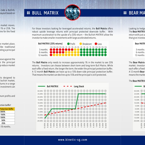  contest entry by p190.