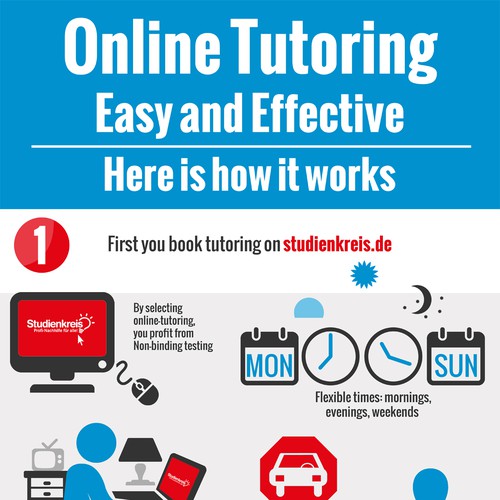 Infographic contest entry by AleksandarCucu