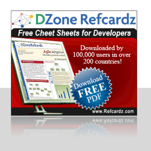 Banner Designs for Popular PDF Cheat Sheets Diseño de DanishAziz