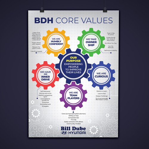 We need to engage and educate our team mates while reinforcing the BDH Core Values Design by FlipVinoya