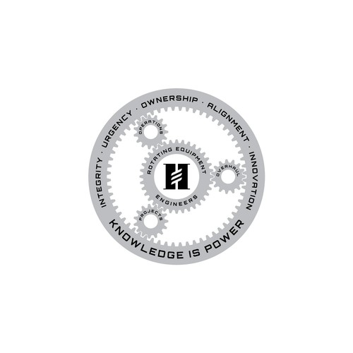 Rotating Equipment Engineering Group Design by KLBRS