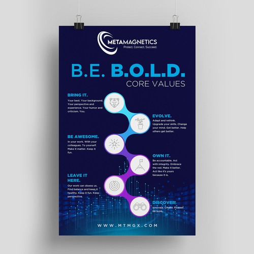 We need a powerful values poster to boost employees Morale! Design by Shreya007⭐