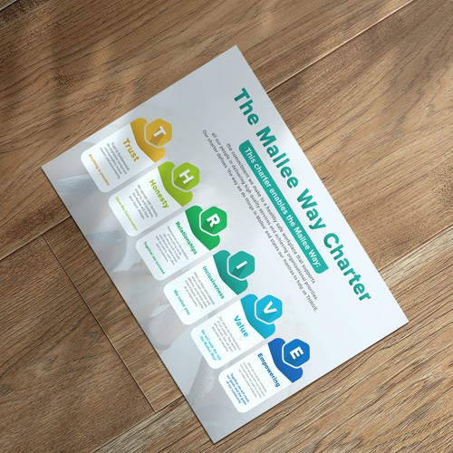 Design an eye-catching Staffing Charter for community organisation Design by LiloMagic