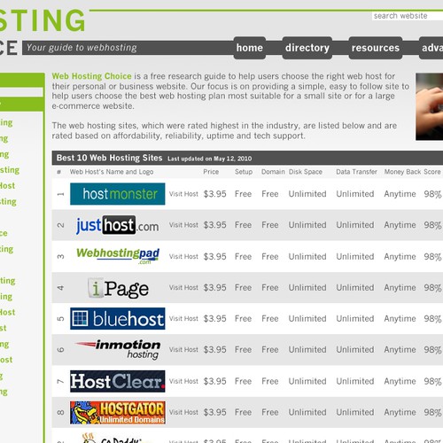 Redesign WebHostingChoice.com Design by Tony Swartz