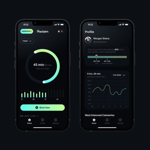 Designs | Monetary Incentive Screen Time App | App design contest