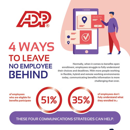 Design an infographic for ADP providing advice on communicating benefits open enrollment Design by Dzhafir