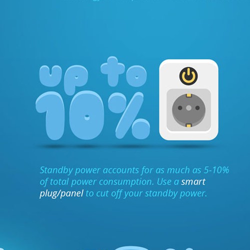 Infographic contest entry by Lera Balashova