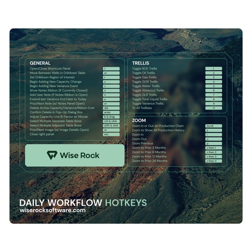 Mouse Pad Image to Showcase Company Logo & Software Hotkeys (7.75×9.25″ Mouse Pad) Design by digital.ian